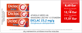 diclac